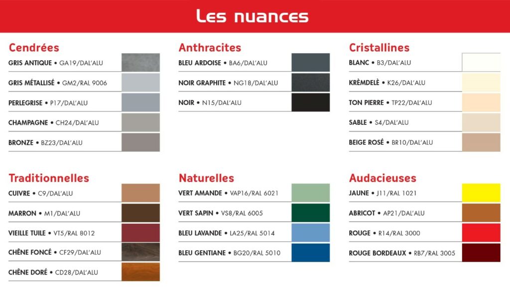 tarif-gouttiere-alu-nuances de couleurs-BOURGUIGNON-DAL-ALU