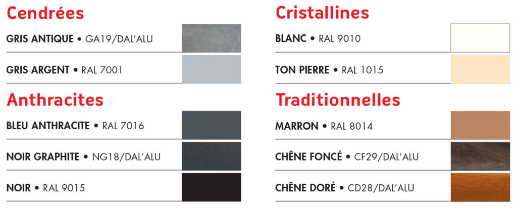 Coloris-couvertines aluminium-couvertine pour muret-Bourguignon Dal Alu